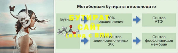 mix Бородино